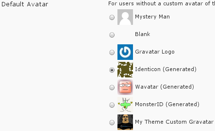 Default Avatar Setting List With Custom Image